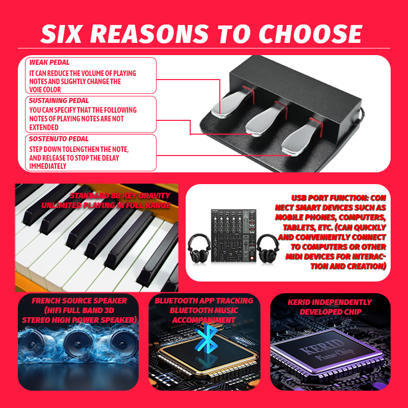 88-key Weighted Digital Piano  - Piano Sustain Pedal reseña y precio