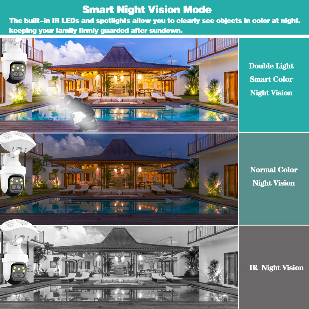 5MP 2K Wireless Wifi CCTV PTZ  - Audiovision Music Player reseña y precio