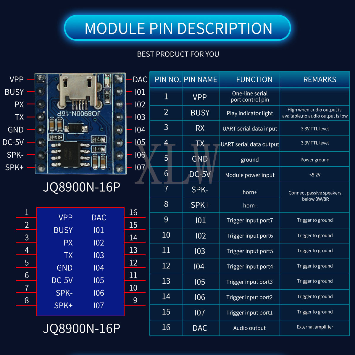 Voice Playback Module, JQ8900N - Audio Music Free Download reseña y precio