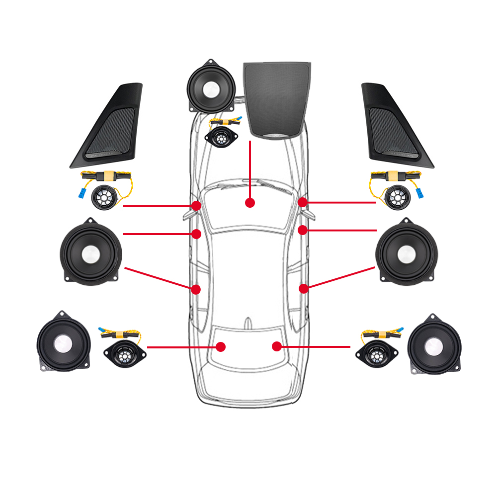 Speakers Set Fit For BMW F10 F - Audio Music Cover reseña y precio