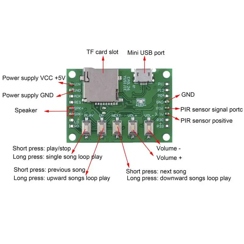 MP3 Voice Module Kit Welcomer  - Audio Music Free Download reseña y precio
