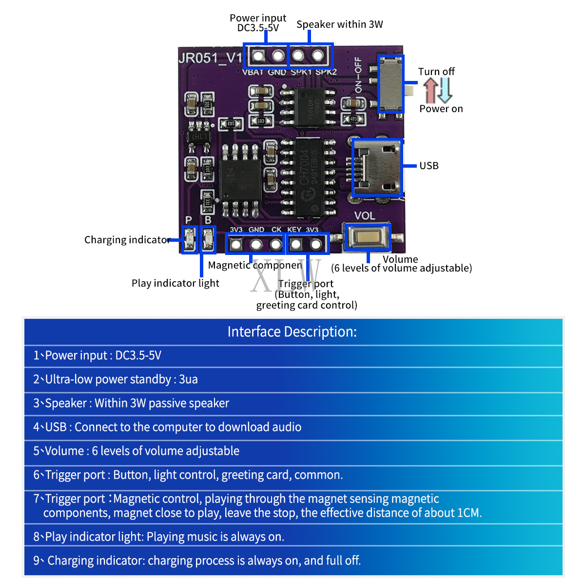 Music Sound Module USB Downloa - Audio Music Free Download reseña y precio
