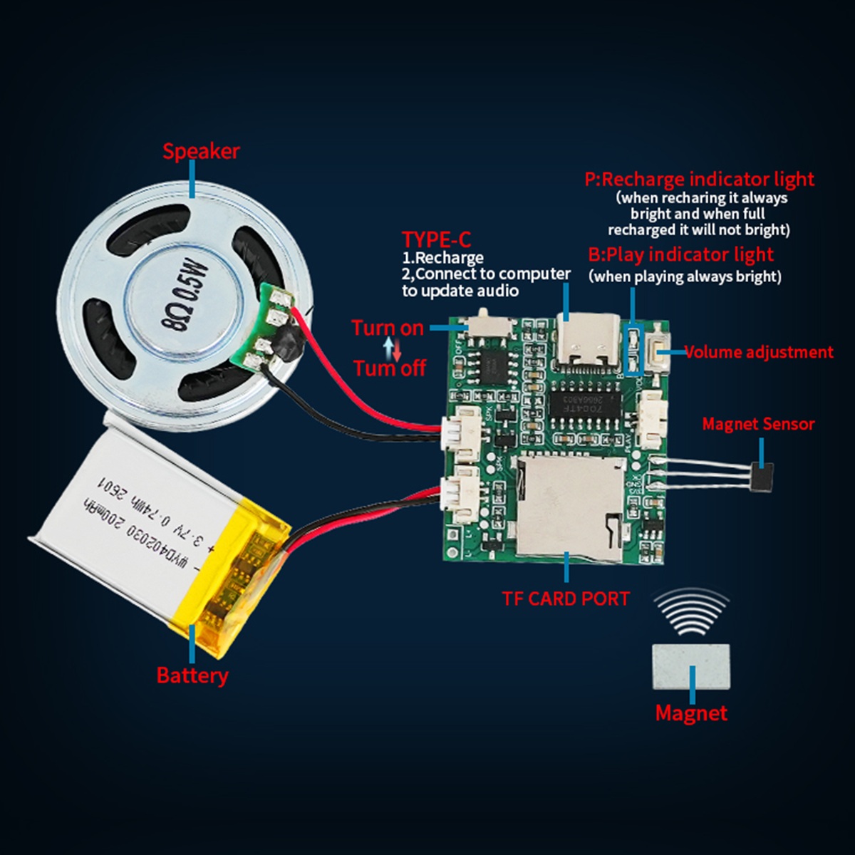 Programmable Sound Recorder Mo - Audio Music Free Download reseña y precio