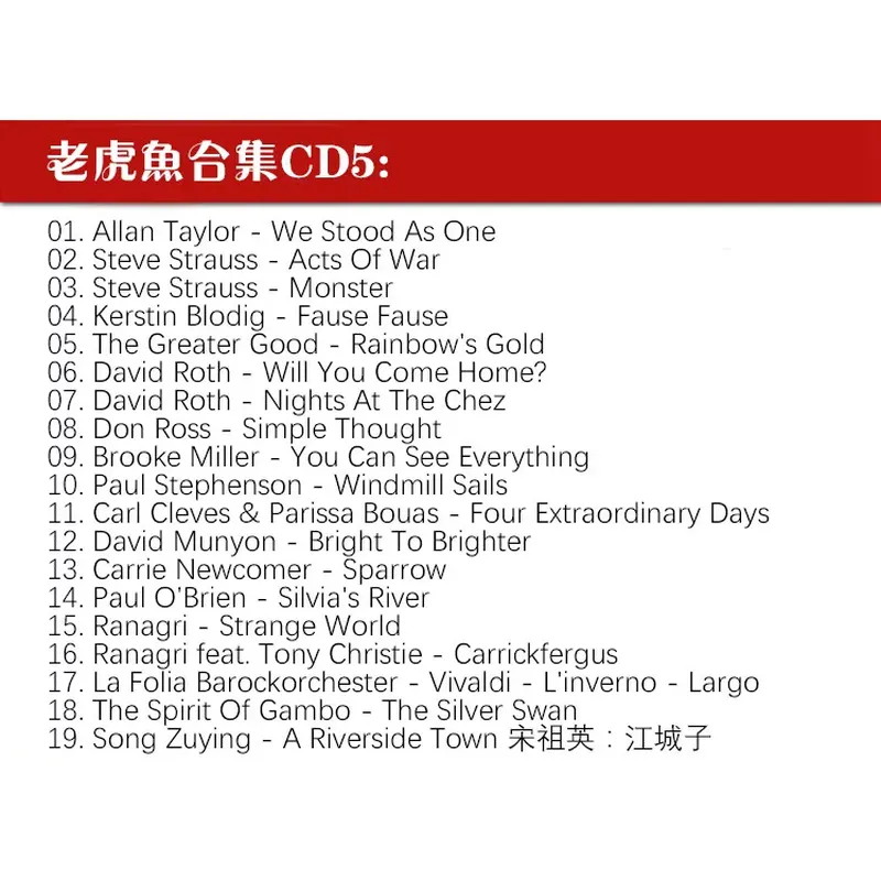 Tigerfish Demo Fever Featured  - Audio Music Test reseña y precio