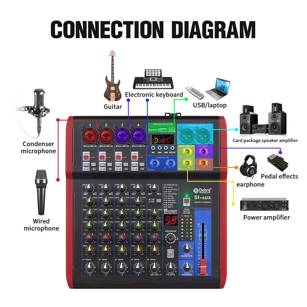 4 6 8-channel portable audio m - Audio Music Effect reseña y precio