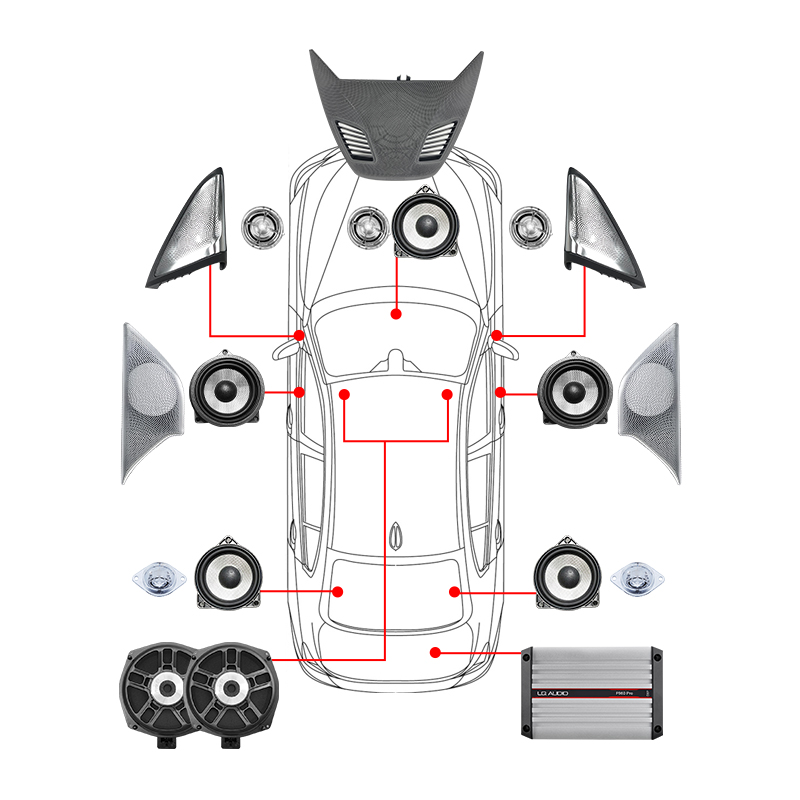 Audio Upgrade Kit for BMW G30  - Audio Music Cover reseña y precio