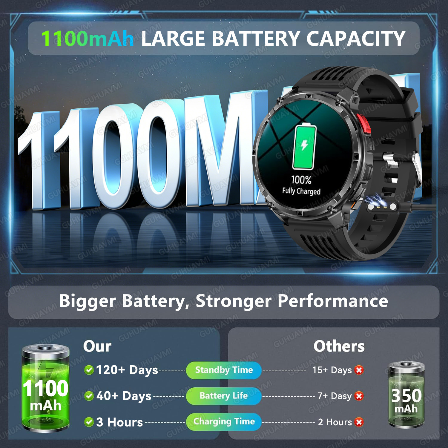 2026 New T-Rex3 Pro 1100mAh Ba - Audio Music Light reseña y precio