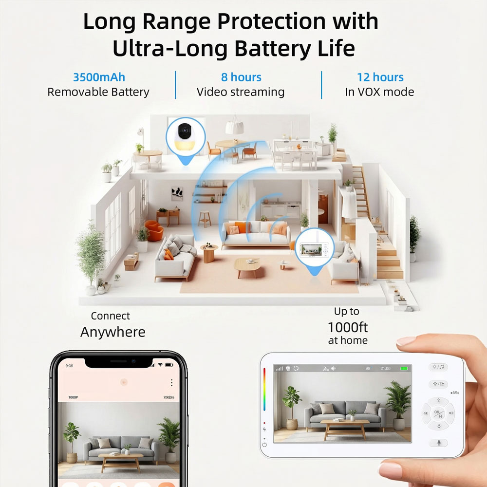 Smart Baby Monitor with Night  - Audio Music Light reseña y precio